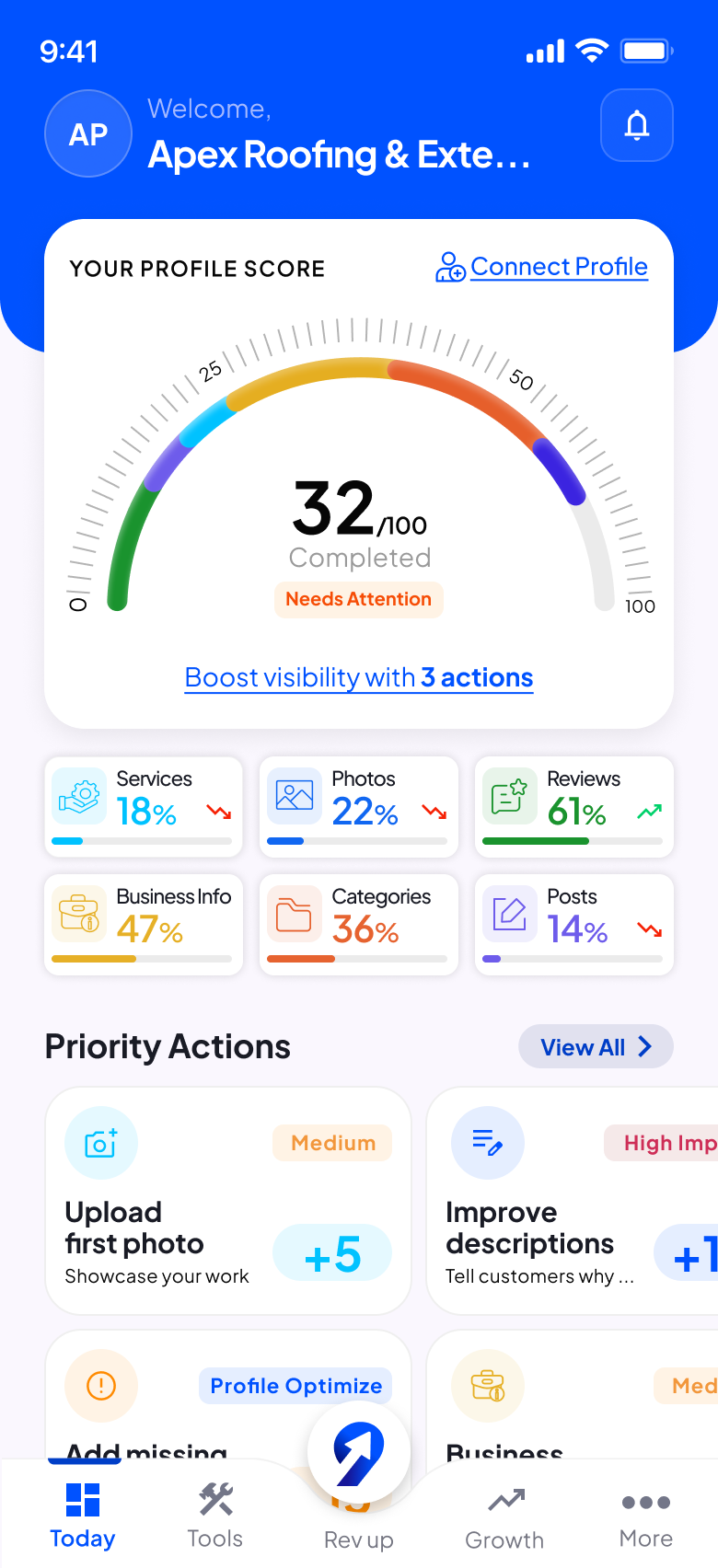 The REV9 dashboard showing a Profile Health Score of 32 out of 100, category scores and priority actions.